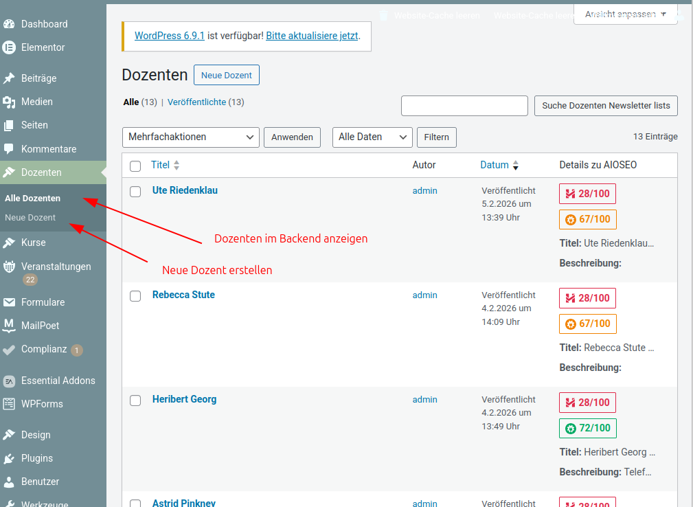 Alte Mühle Dozenten  Overview